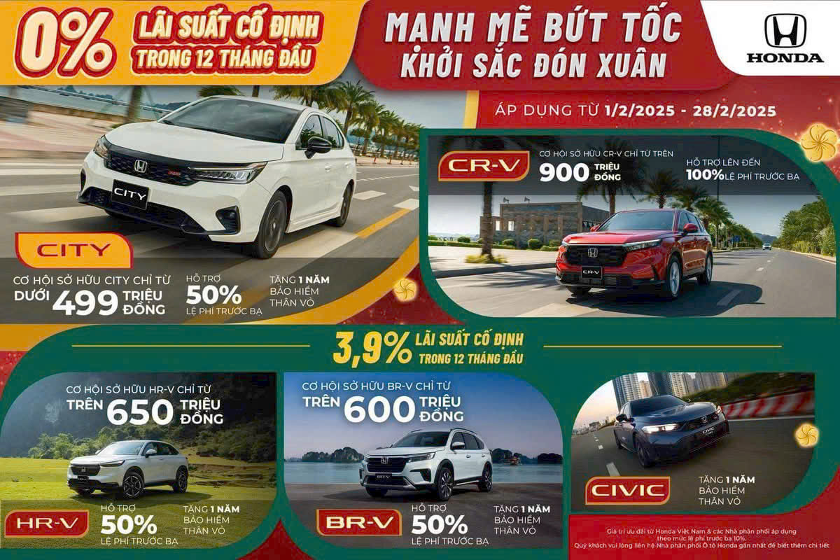 honda 2.25 Honda HR-V giá lăn bánh Bình Dương và khuyến mãi tháng 2/2025
