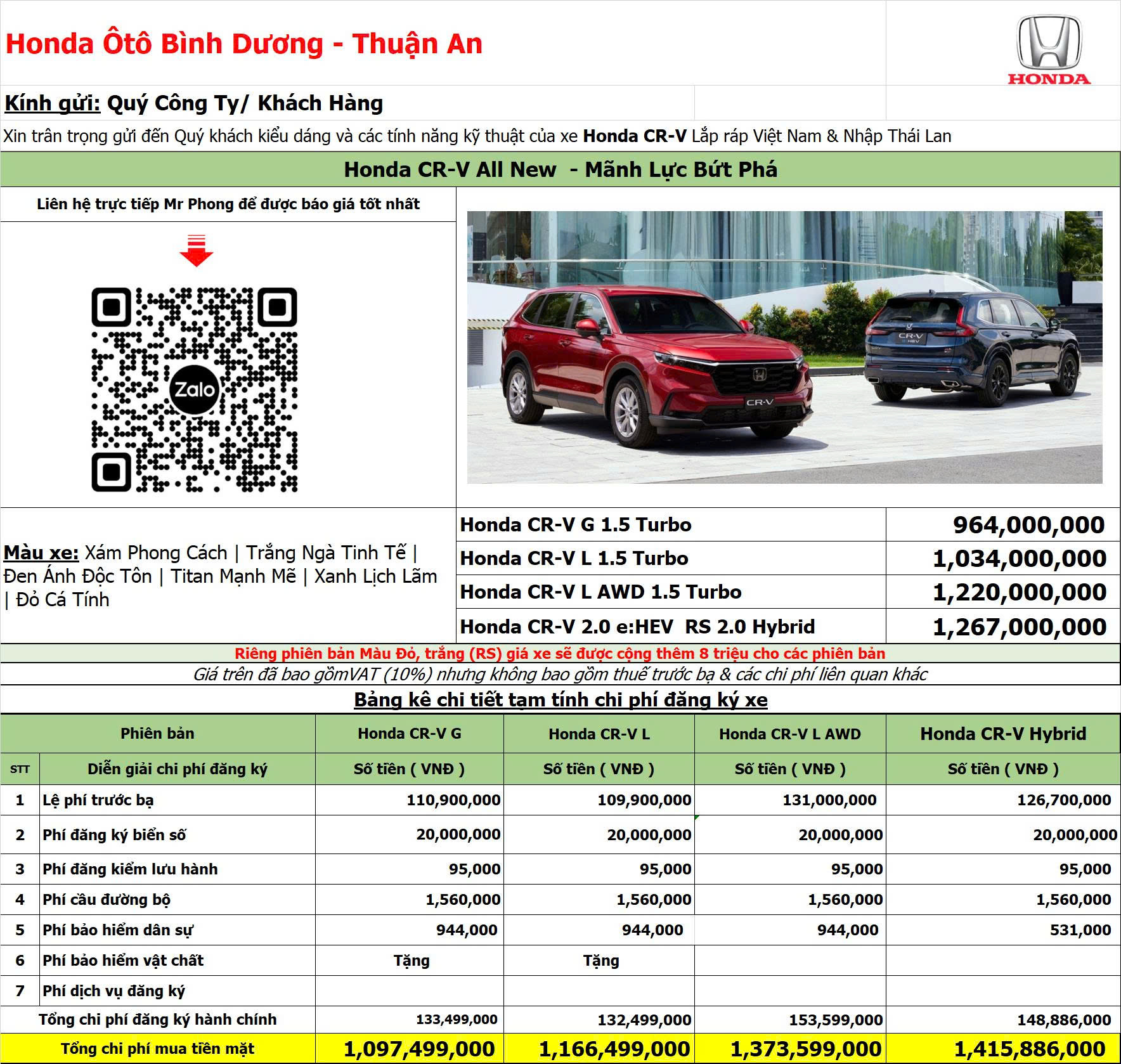 Honda CR V gia lan banh thang 11.2025 tai Ho Chi Minh 1 Honda CR-V giá lăn bánh tháng 11/2025 tại Hồ Chí Minh