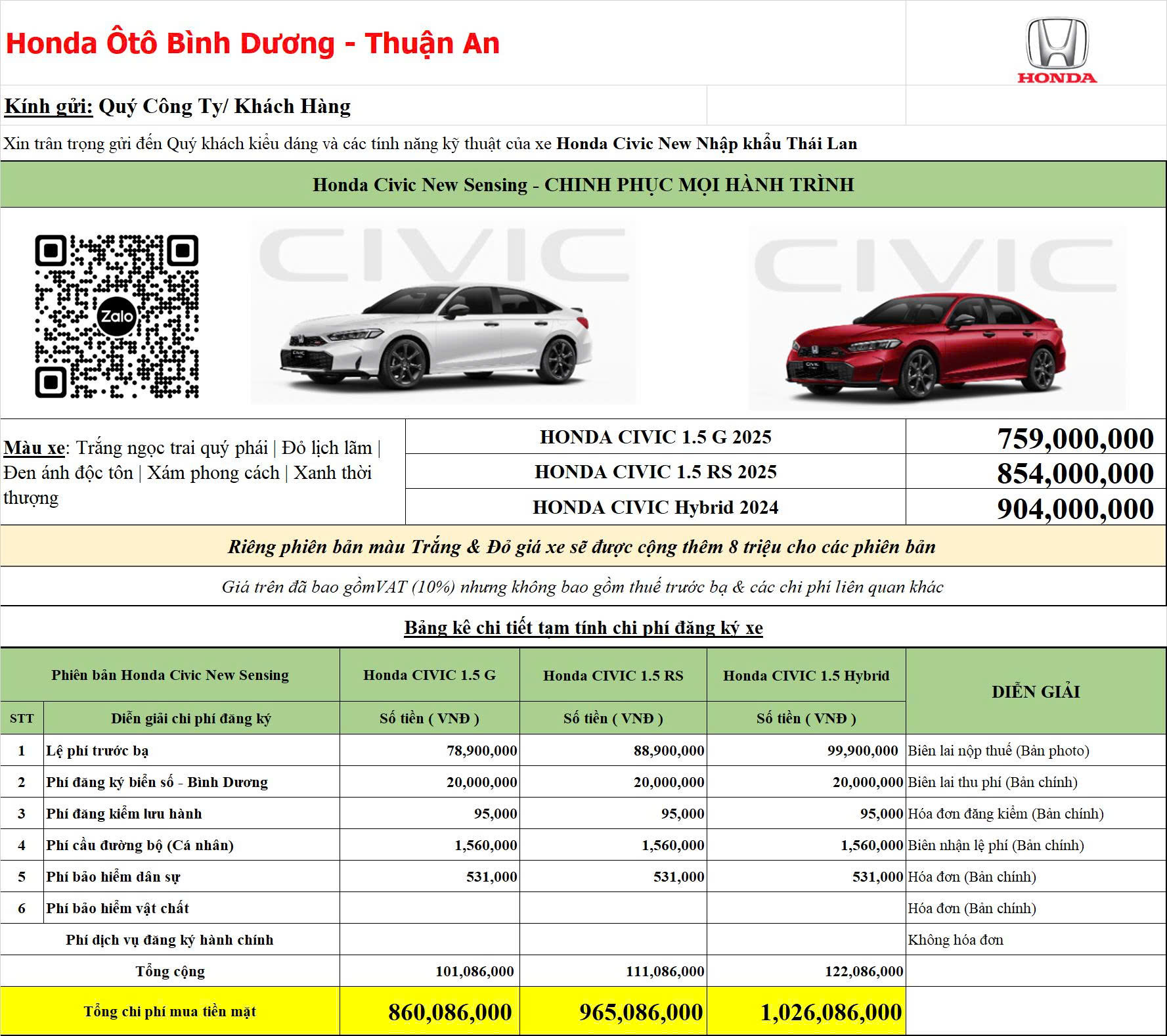 Honda Civic gia lan banh thang 11 2025 tai Ho Chi Minh Honda Civic giá lăn bánh tháng 11/2025 tại Hồ Chí Minh