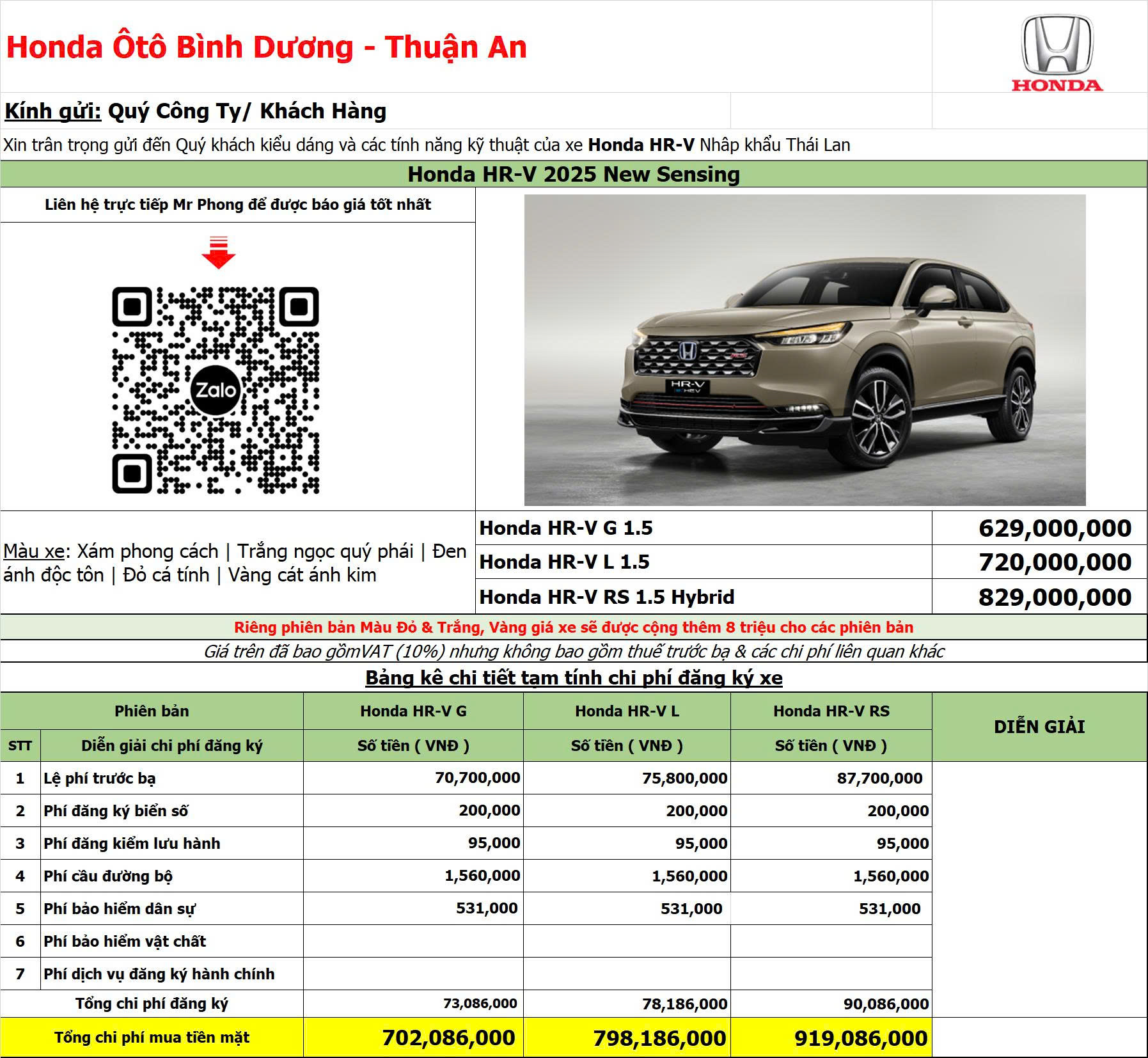 Honda HRV gia lan banh thang 11.2025 tai Ho Chi Minh Honda HR-V giá lăn bánh tháng 11/2025 tại Hồ Chí Minh