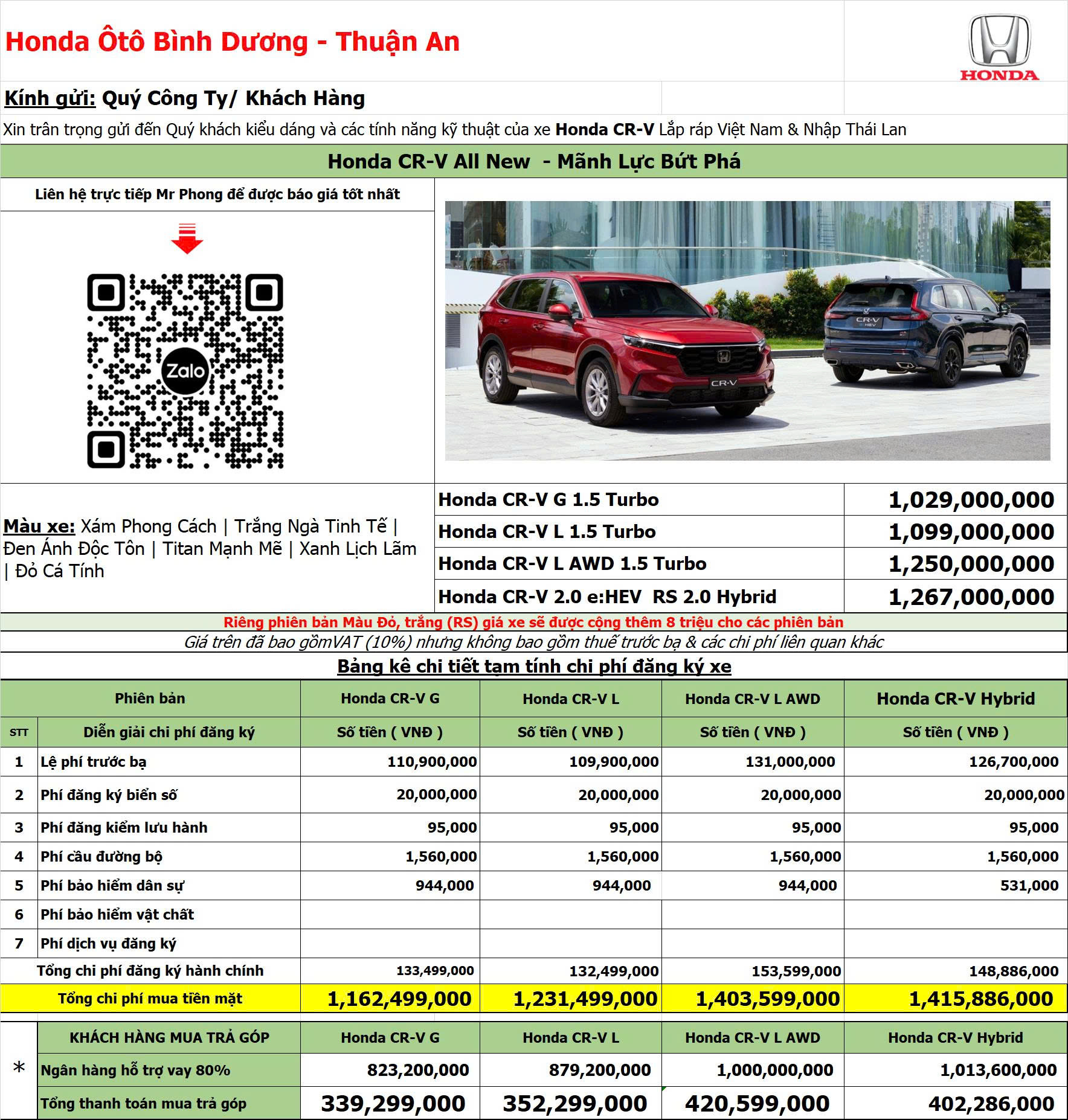xe Honda crv gia lan banh thang 1.2026 tai Ho Chi Minh Honda CR-V giá lăn bánh tháng 1/2026 tại Hồ Chí Minh: Thông số, Đánh giá, Ưu đãi