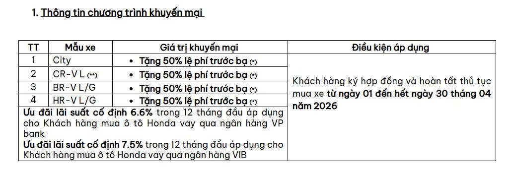 z7686630209454 10996abbe88559e315025064f8002a98 Chương trình khuyến mãi khi mua xe Honda ô tô trong tháng 4/2026 tại Hồ Chí Minh và Bình Dương